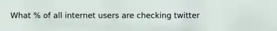 What % of all internet users are checking twitter