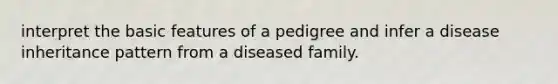 interpret the basic features of a pedigree and infer a disease inheritance pattern from a diseased family.