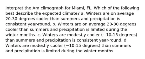 Interpret the Am climograph for Miami, FL. Which of the following best describe the expected climate? a. Winters are on average 20-30 degrees cooler than summers and precipitation is consistent year-round. b. Winters are on average 20-30 degrees cooler than summers and precipitation is limited during the winter months. c. Winters are modestly cooler (~10-15 degrees) than summers and precipitation is consistent year-round. d. Winters are modestly cooler (~10-15 degrees) than summers and precipitation is limited during the winter months.