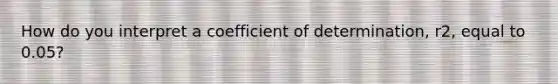 How do you interpret a coefficient of determination, r2, equal to 0.05?