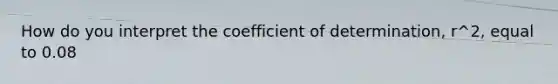 How do you interpret the coefficient of determination, r^2, equal to 0.08