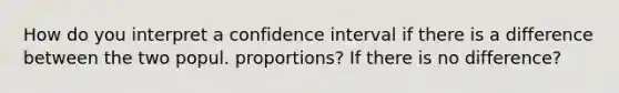 How do you interpret a confidence interval if there is a difference between the two popul. proportions? If there is no difference?