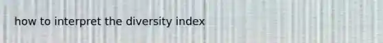 how to interpret the diversity index