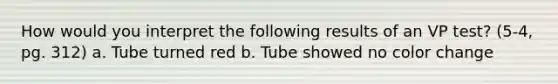 How would you interpret the following results of an VP test? (5-4, pg. 312) a. Tube turned red b. Tube showed no color change