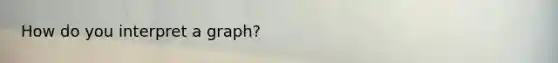 How do you interpret a graph?
