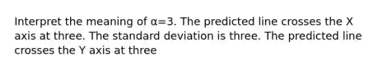 Interpret the meaning of α=3. The predicted line crosses the X axis at three. The standard deviation is three. The predicted line crosses the Y axis at three