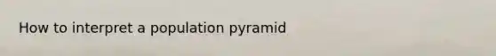 How to interpret a population pyramid
