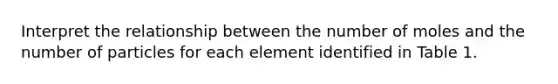 Interpret the relationship between the number of moles and the number of particles for each element identified in Table 1.