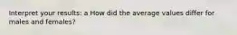 Interpret your results: a How did the average values differ for males and females?