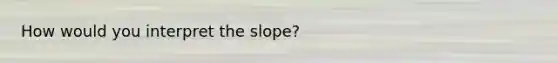 How would you interpret the slope?