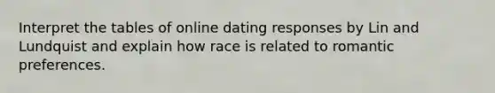 Interpret the tables of online dating responses by Lin and Lundquist and explain how race is related to romantic preferences.