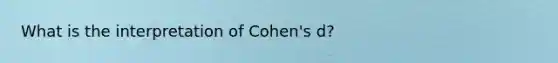 What is the interpretation of Cohen's d?