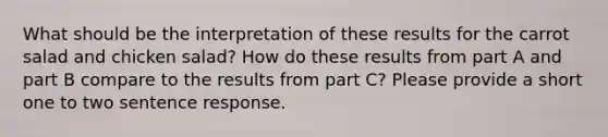 What should be the interpretation of these results for the carrot salad and chicken salad? How do these results from part A and part B compare to the results from part C? Please provide a short one to two sentence response.