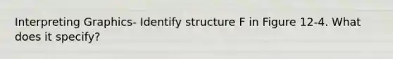 Interpreting Graphics- Identify structure F in Figure 12-4. What does it specify?