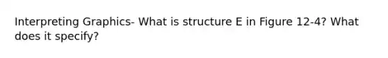 Interpreting Graphics- What is structure E in Figure 12-4? What does it specify?