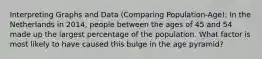 Interpreting Graphs and Data (Comparing Population-Age): In the Netherlands in 2014, people between the ages of 45 and 54 made up the largest percentage of the population. What factor is most likely to have caused this bulge in the age pyramid?