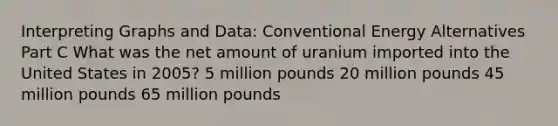 Interpreting Graphs and Data: Conventional Energy Alternatives Part C What was the net amount of uranium imported into the United States in 2005? 5 million pounds 20 million pounds 45 million pounds 65 million pounds