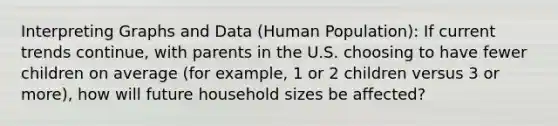 Interpreting Graphs and Data (Human Population): If current trends continue, with parents in the U.S. choosing to have fewer children on average (for example, 1 or 2 children versus 3 or more), how will future household sizes be affected?