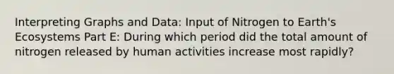 Interpreting Graphs and Data: Input of Nitrogen to Earth's Ecosystems Part E: During which period did the total amount of nitrogen released by human activities increase most rapidly?