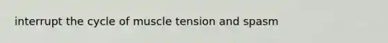 interrupt the cycle of muscle tension and spasm