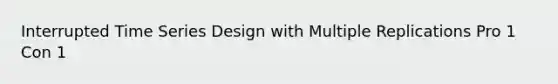 Interrupted Time Series Design with Multiple Replications Pro 1 Con 1