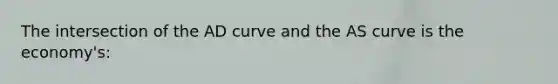 The intersection of the AD curve and the AS curve is the economy's: