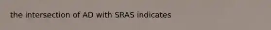 the intersection of AD with SRAS indicates