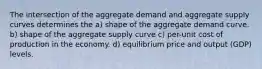 The intersection of the aggregate demand and aggregate supply curves determines the a) shape of the aggregate demand curve. b) shape of the aggregate supply curve c) per-unit cost of production in the economy. d) equilibrium price and output (GDP) levels.