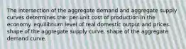 The intersection of the aggregate demand and aggregate supply curves determines the: per-unit cost of production in the economy. equilibrium level of real domestic output and prices. shape of the aggregate supply curve. shape of the aggregate demand curve.