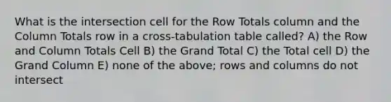 What is the intersection cell for the Row Totals column and the Column Totals row in a cross-tabulation table called? A) the Row and Column Totals Cell B) the Grand Total C) the Total cell D) the Grand Column E) none of the above; rows and columns do not intersect