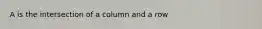 A is the intersection of a column and a row
