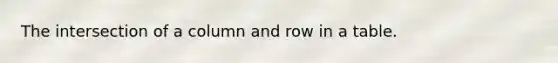 The intersection of a column and row in a table.