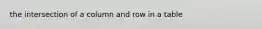the intersection of a column and row in a table