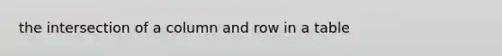 the intersection of a column and row in a table