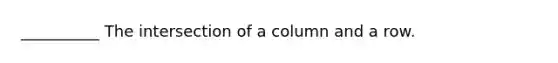 __________ The intersection of a column and a row.
