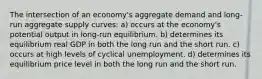 The intersection of an economy's aggregate demand and long-run aggregate supply curves: a) occurs at the economy's potential output in long-run equilibrium. b) determines its equilibrium real GDP in both the long run and the short run. c) occurs at high levels of cyclical unemployment. d) determines its equilibrium price level in both the long run and the short run.