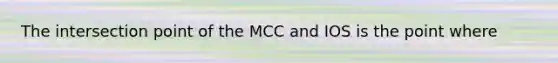 The intersection point of the MCC and IOS is the point where