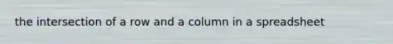 the intersection of a row and a column in a spreadsheet