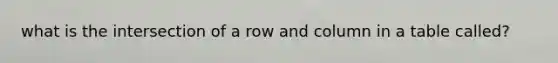 what is the intersection of a row and column in a table called?