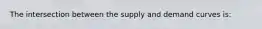 The intersection between the supply and demand curves is: