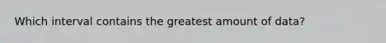 Which interval contains the greatest amount of data?