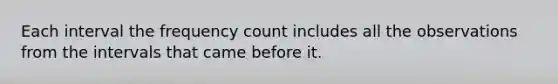 Each interval the frequency count includes all the observations from the intervals that came before it.