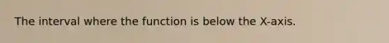The interval where the function is below the X-axis.