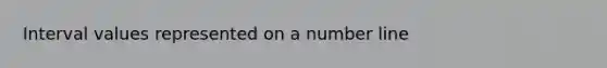 Interval values represented on a number line