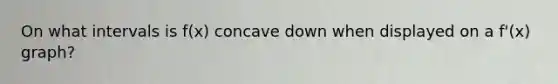 On what intervals is f(x) concave down when displayed on a f'(x) graph?