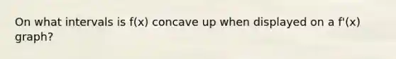 On what intervals is f(x) concave up when displayed on a f'(x) graph?