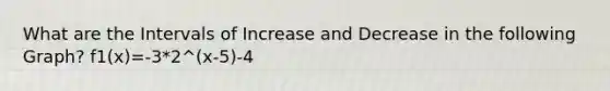 What are the Intervals of Increase and Decrease in the following Graph? f1(x)=-3*2^(x-5)-4