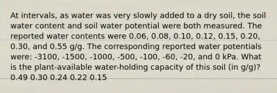 At intervals, as water was very slowly added to a dry soil, the soil water content and soil water potential were both measured. The reported water contents were 0.06, 0.08, 0.10, 0.12, 0.15, 0.20, 0.30, and 0.55 g/g. The corresponding reported water potentials were: -3100, -1500, -1000, -500, -100, -60, -20, and 0 kPa. What is the plant-available water-holding capacity of this soil (in g/g)? 0.49 0.30 0.24 0.22 0.15