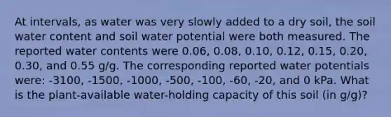 At intervals, as water was very slowly added to a dry soil, the soil water content and soil water potential were both measured. The reported water contents were 0.06, 0.08, 0.10, 0.12, 0.15, 0.20, 0.30, and 0.55 g/g. The corresponding reported water potentials were: -3100, -1500, -1000, -500, -100, -60, -20, and 0 kPa. What is the plant-available water-holding capacity of this soil (in g/g)?