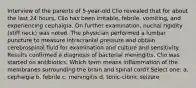 Interview of the parents of 5-year-old Clio revealed that for about the last 24 hours, Clio has been irritable, febrile, vomiting, and experiencing cephalgia. On further examination, nuchal rigidity (stiff neck) was noted. The physician performed a lumbar puncture to measure intracranial pressure and obtain cerebrospinal fluid for examination and culture and sensitivity. Results confirmed a diagnosis of bacterial meningitis. Clio was started on antibiotics. Which term means inflammation of the membranes surrounding the brain and spinal cord? Select one: a. cephalgia b. febrile c. meningitis d. tonic-clonic seizure